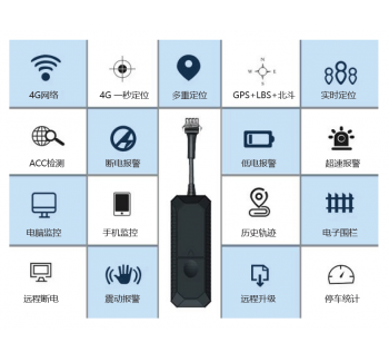 Vehicle positioning equipment